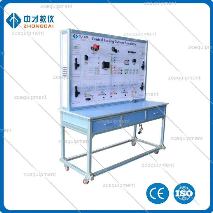 Trainer per sistema di chiusura centralizzata