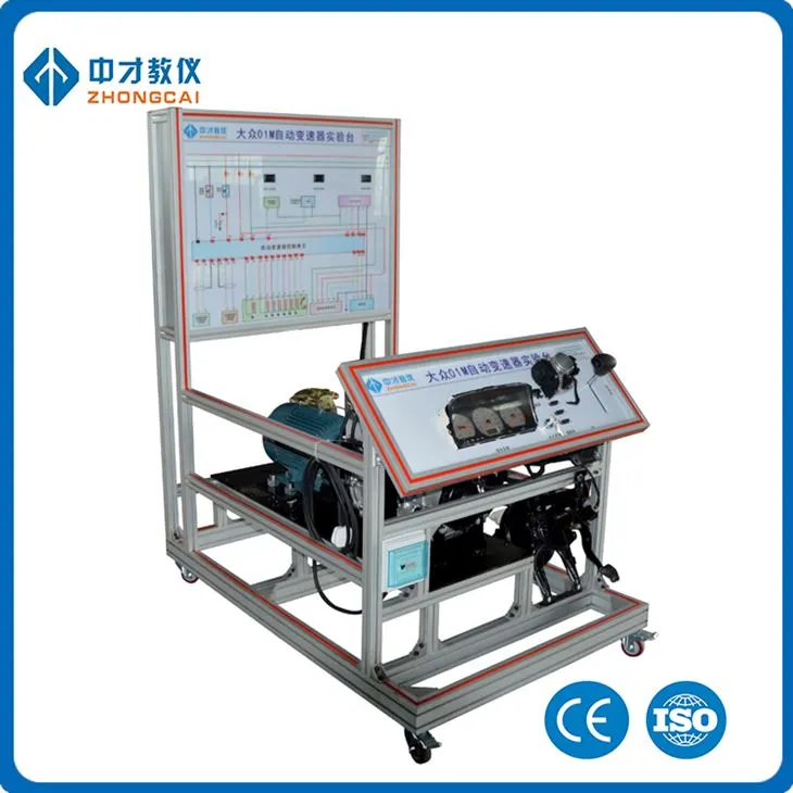 Gearbox Trainer per Volkswagen Automotive Innovation Laboratory